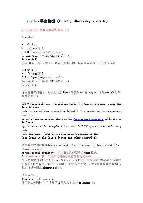 matlab导出数据(fprintf,dlmwrite,xlswrite)