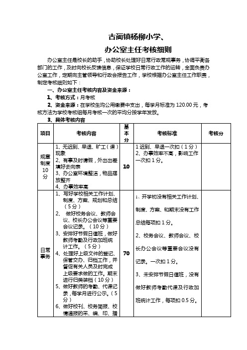 古蔺镇杨柳小学办公室主任考核细则