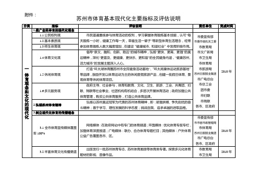 苏州市体育基本现代化主要指标及评估说明 - 中国高校体育网