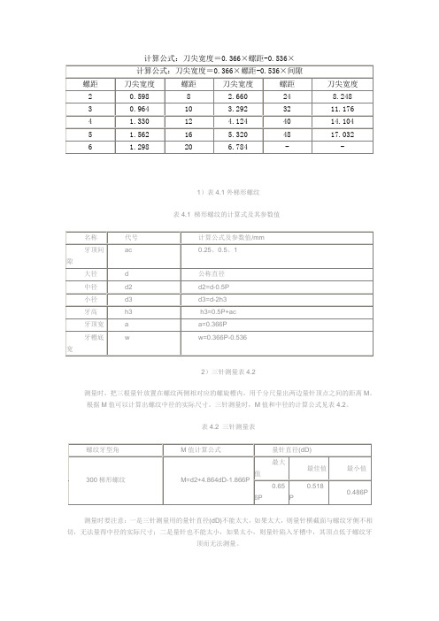 梯形计算公式