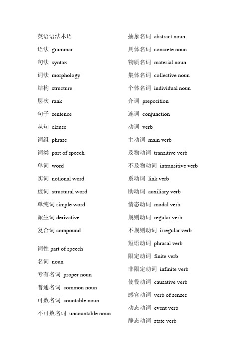 英语语法术语 (1)
