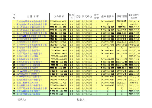 1.2.4电气作业指导书