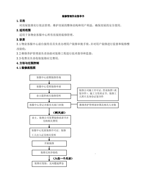 装修管理作业指导书