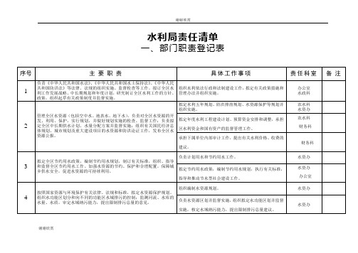 水利局责任清单.doc