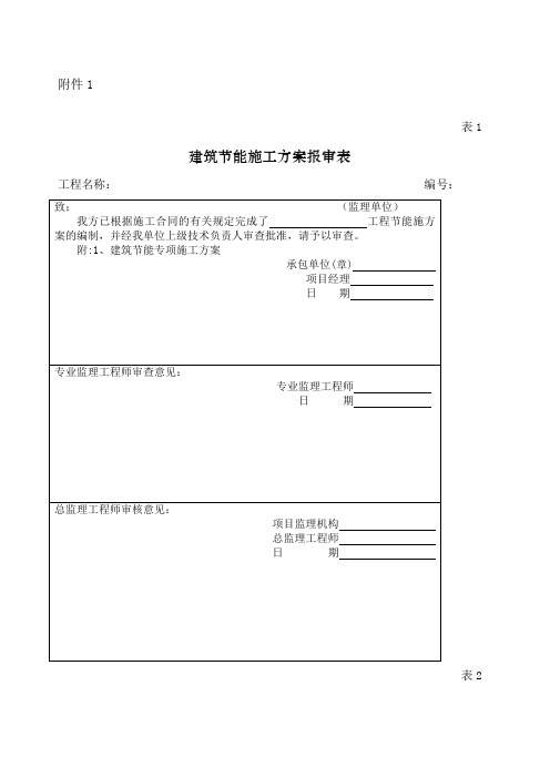 工程检验批质量验收记录表