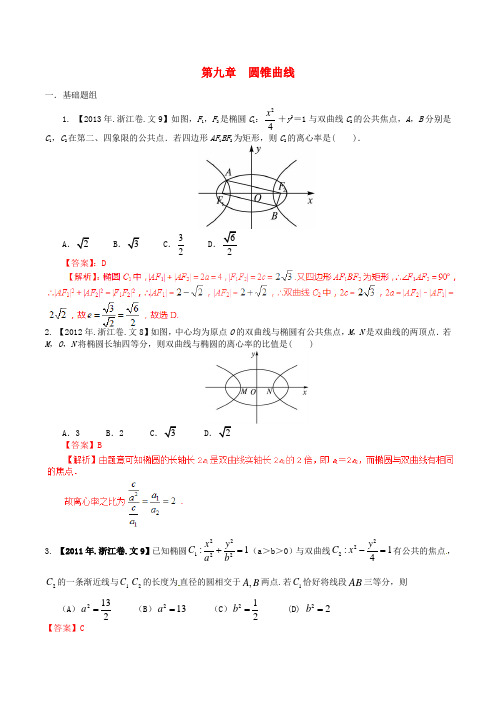 备战(浙江版)高考数学分项汇编专题9圆锥曲线(含解析)文