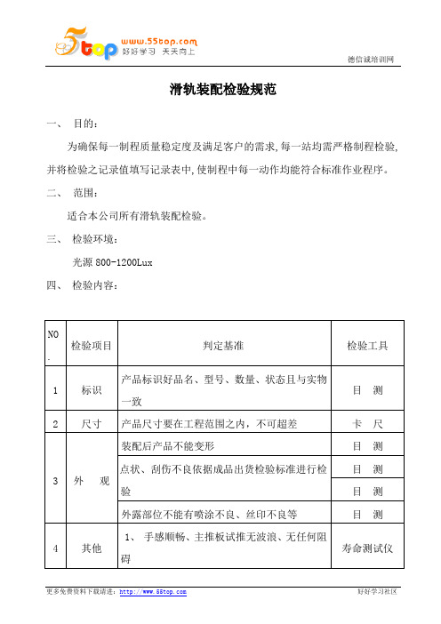 滑轨装配检验规范