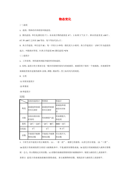 物理：人教新课标八年级上 第四章物态变化(教案)2