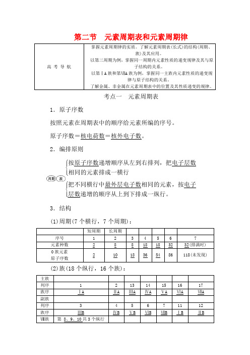 高考化学大一轮复习讲义(研考点认知层层递进 析考题能力步步提高,含详细考点)元素周期表和元素周期律