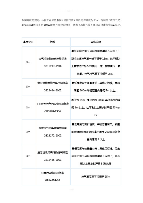 大气排放各个标准规定的烟囱高度要求