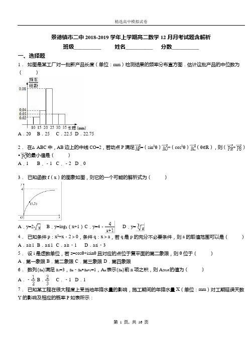 景德镇市二中2018-2019学年上学期高二数学12月月考试题含解析