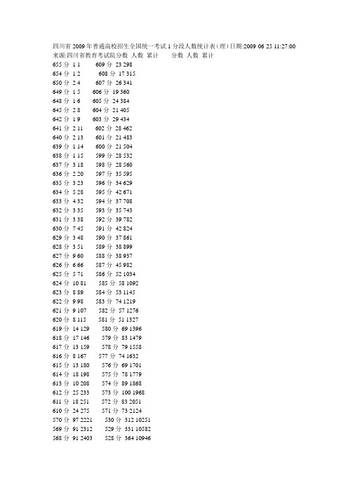 四川省2009年普通高校招生全国统一考试1分段人数统计表