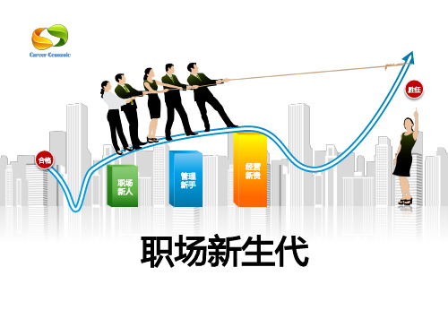 2-职场新生代之职场魔方