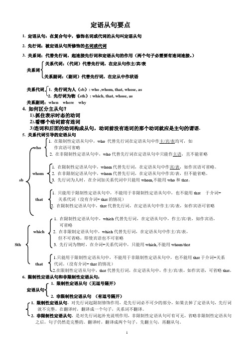 定语从句要点
