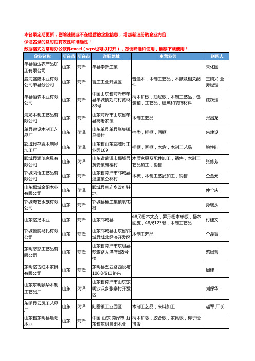 2020新版山东省菏泽木制工艺品工商企业公司名录名单黄页联系方式大全483家