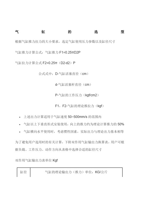 气缸输出力表
