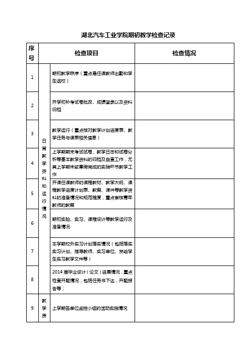 湖北汽车工业学院期初教学检查记录