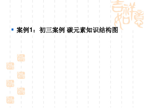 碳元素知识结构图.ppt