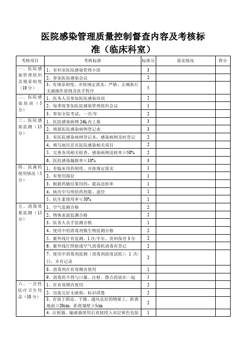 医院感染管理质量控制督查内容及考核标准(临床科室)