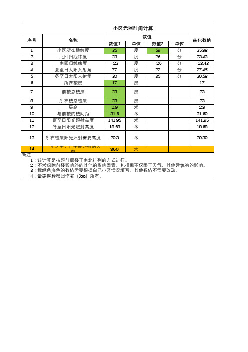 小区光照时间计算-2021.01.07