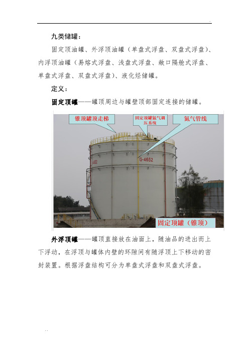 九类储罐