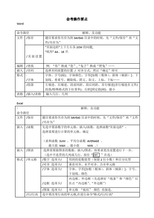 高中信息技术会考(上机操作题要点)