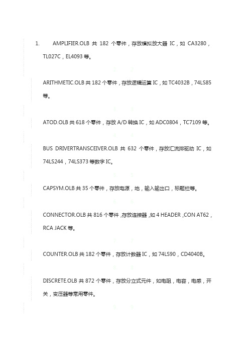 OrCAD元件库说明介绍
