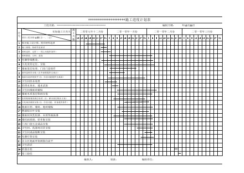装饰装修施工进度表