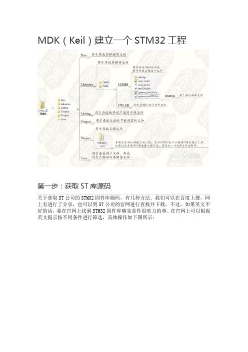 MDK(Keil)建立一个STM32工程