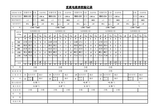 直流电流表校验记录表