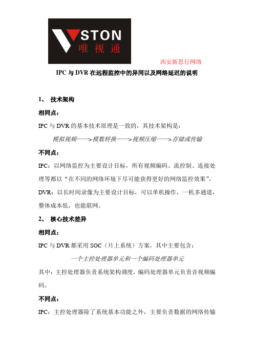 IPC与DVR在远程监控中的异同以及网络延迟的说明