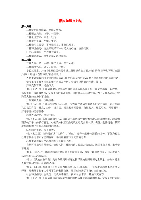 (2021整理)基础知识点归纳