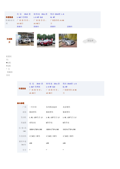 现代悦动