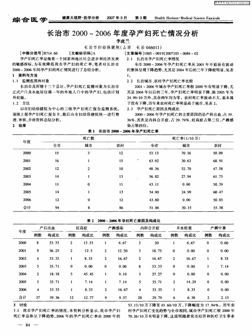 长治市2000～2006年度孕产妇死亡情况分析