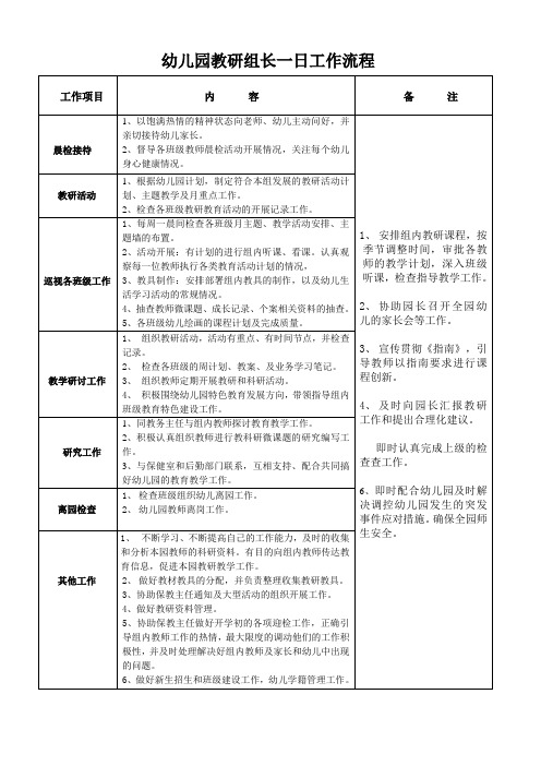 幼儿园教研组长一日工作流程