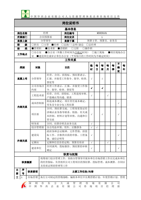 合同预算部经理岗位说明书