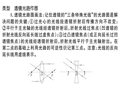 秋八年级物理(湖北)人教版习题课件：第五章专题1 透镜光路作图 (共9张PPT)
