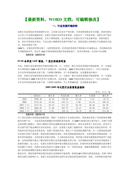 化肥行业风险分析报告