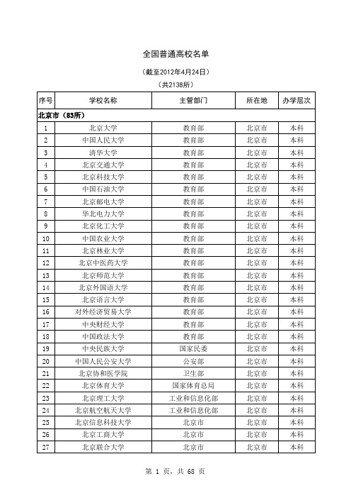 全国普通高校名单(2012)