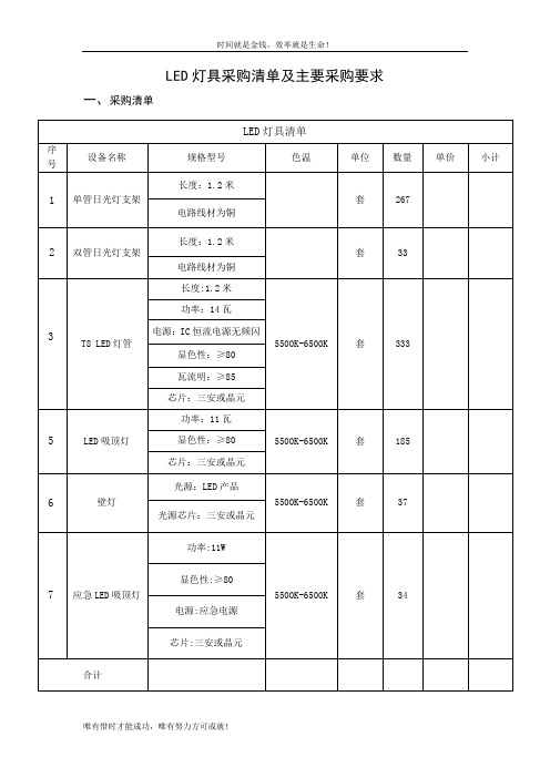 LED灯具采购清单及主要采购要求
