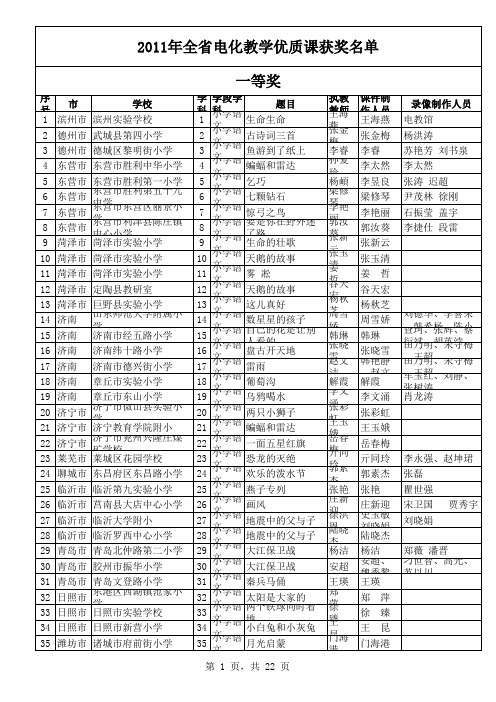 山东省2011年电教优质课评选结果