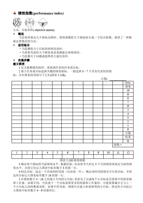 绩效指数(performance index)