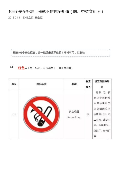 103个安全标志(图、中英文对照)