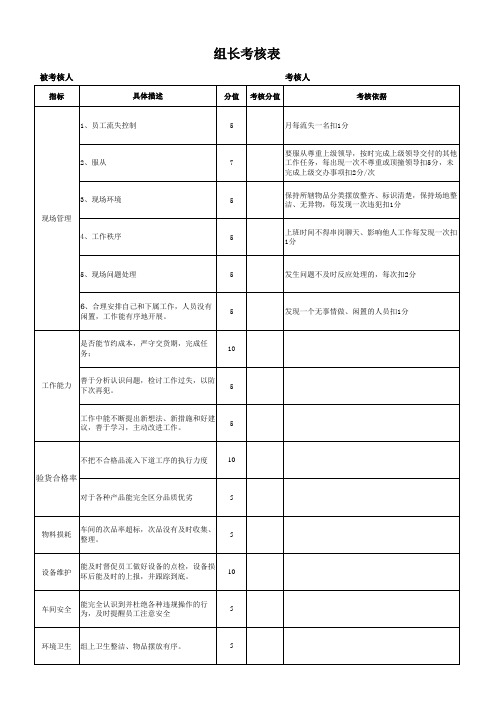 组长考核表