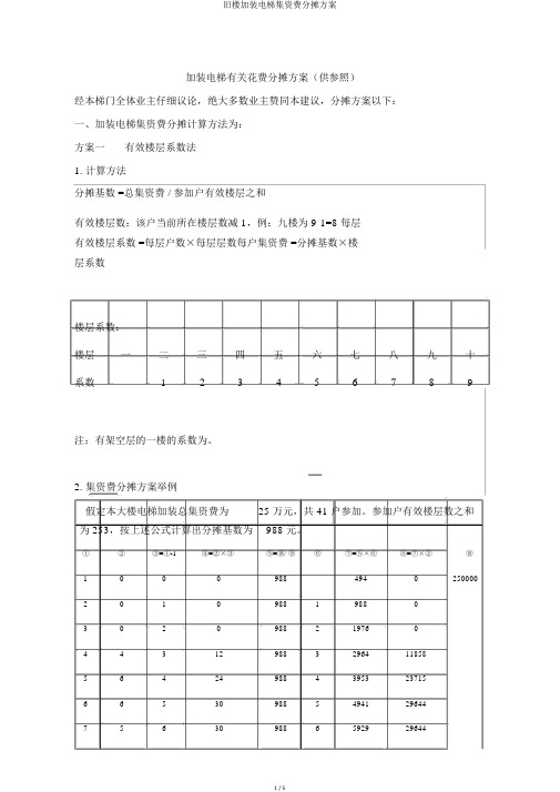 旧楼加装电梯集资费分摊方案