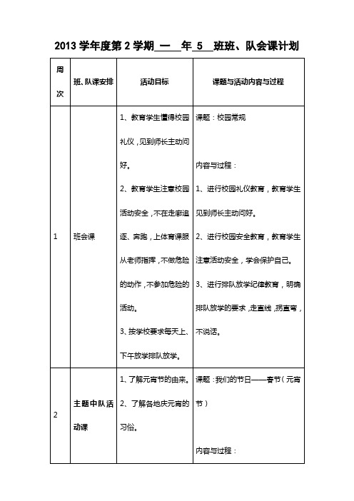 2013学年度第二学期一年(5)班班、队会课计划