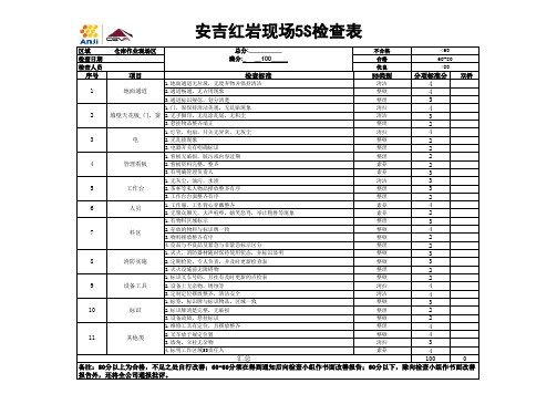 物流仓库现场5S检查表