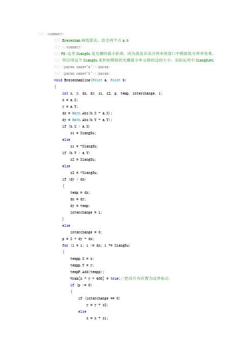 Bresenham算法运行代码