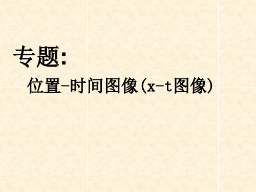 高中物理人教版必修1课件 专题：位移---时间图像