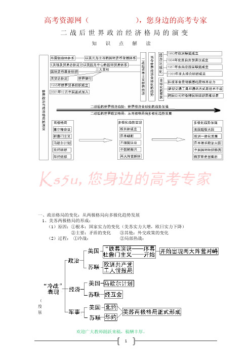 二战后世界政治经济格局的演变